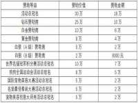 上海而萨而网络科技有限公司