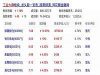 上海而萨而网络科技有限公司