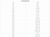 上海而萨而网络科技有限公司